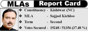 MLAs Report Card