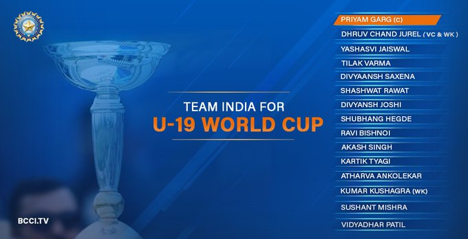 India Name 15 Member Squad For U 19 World Cup With Priyam Garg As Captain Jammu Kashmir Latest News Tourism Breaking News J K